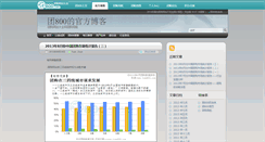 Desktop Screenshot of blog.tuan800.com
